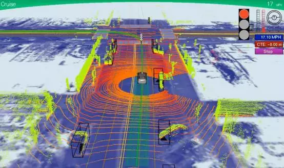 机载激光雷达（LIDAR）和遥感影像的融合方法.jpg