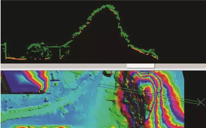 点云数据提取的地形断面.png