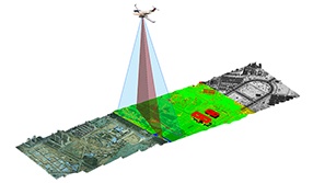 厉害了，飞燕遥感LIDAR航空摄影项目累计超10万平方公里！