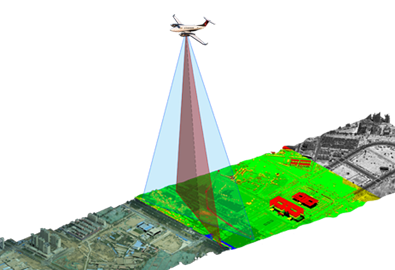 机载激光雷达作业示意图