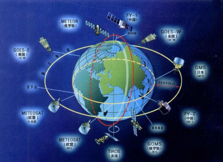 你只知GIS能画图，却不知还有这样的魅力！