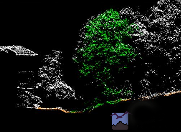 飞燕遥感机载激光雷达影像