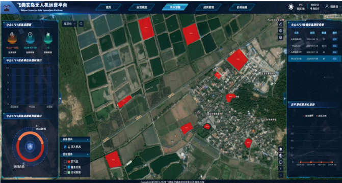无人机低空监测技术筑牢智慧耕地保护屏障