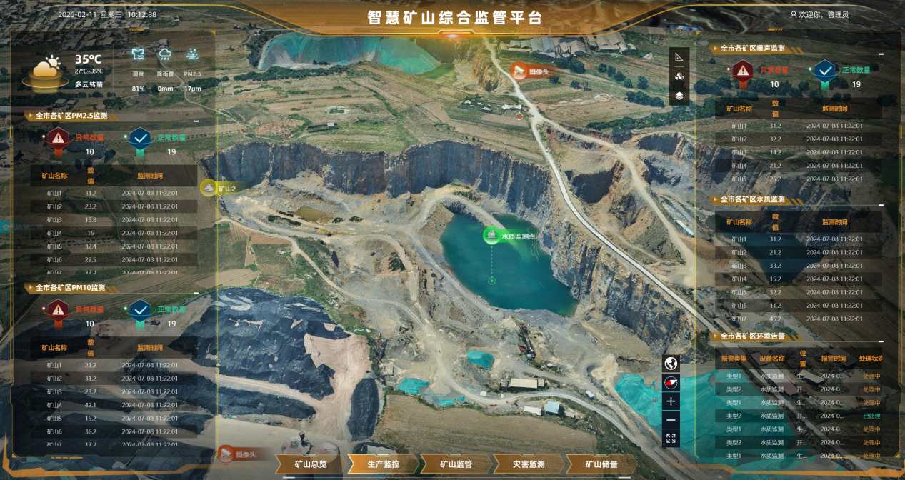 实景三维赋能矿山智能巡检